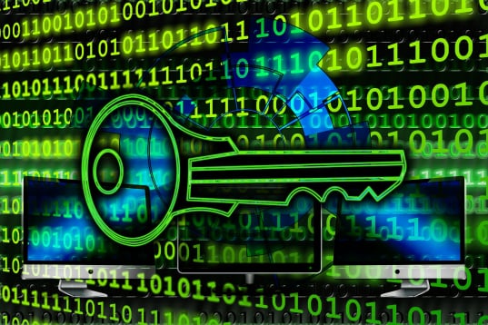 Global Technology 2021