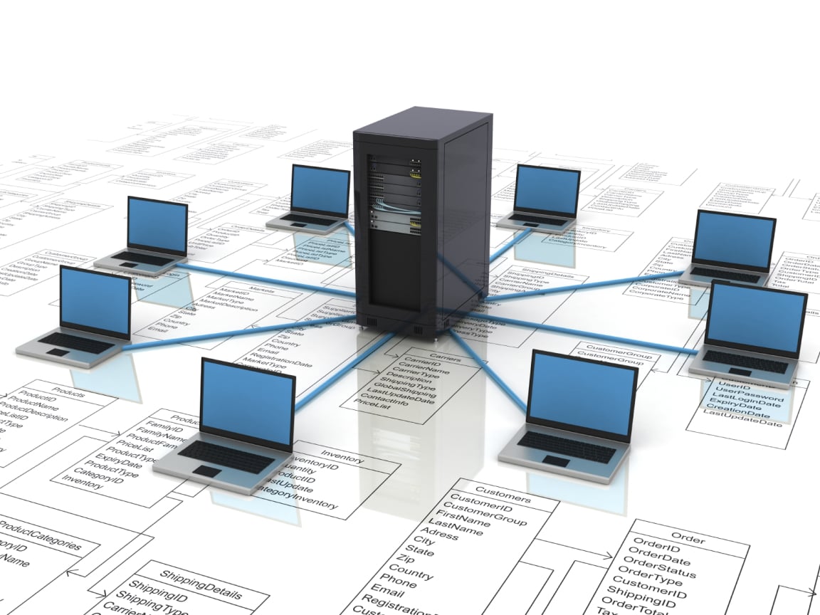 Global Technology 2021